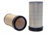 Фільтр повітряний HD(Wix-Filtron) WIX FILTERS 46589 (фото 1)