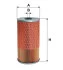 Елемент паливного фільтру КАМАЗ 7405 EURO3/EURO4 WIX FILTERS 95142E (фото 1)