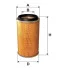 Фильтр воздушный /415 WIX FILTERS WA6086 (фото 1)