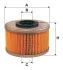Фильтр топливный RENAULT /PM815/1 WIX FILTERS WF8014 (фото 1)