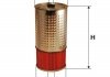 Фильтр масляный двигателя MERCEDES WL7001/OC601