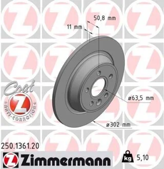 Тормозной диск ZIMMERMANN 250136120