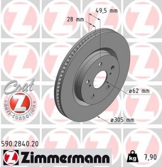 Диск тормозной передний Coat Z ZIMMERMANN 590284020 (фото 1)